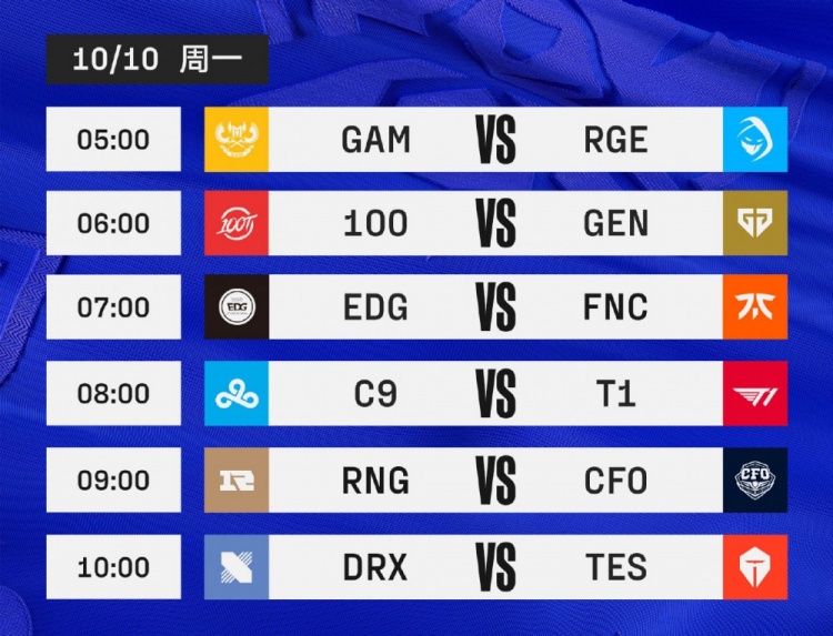 S12小组赛第三日首发名单：knight能否制衡Zeka？