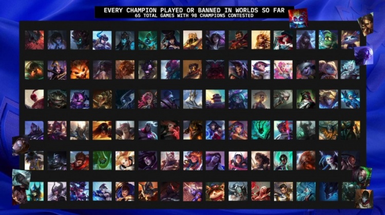 LOL官推：到目前为止 已有98名不同的英雄在S12中被选用或被禁掉