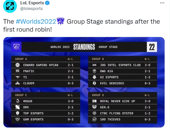 乐观？C9官推：如果把积分榜反过来，LCS就是三队第一啦！