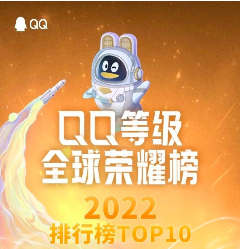 QQ等级全球第一人!山东网友高达202级:小时候家里开网吧 天天挂机