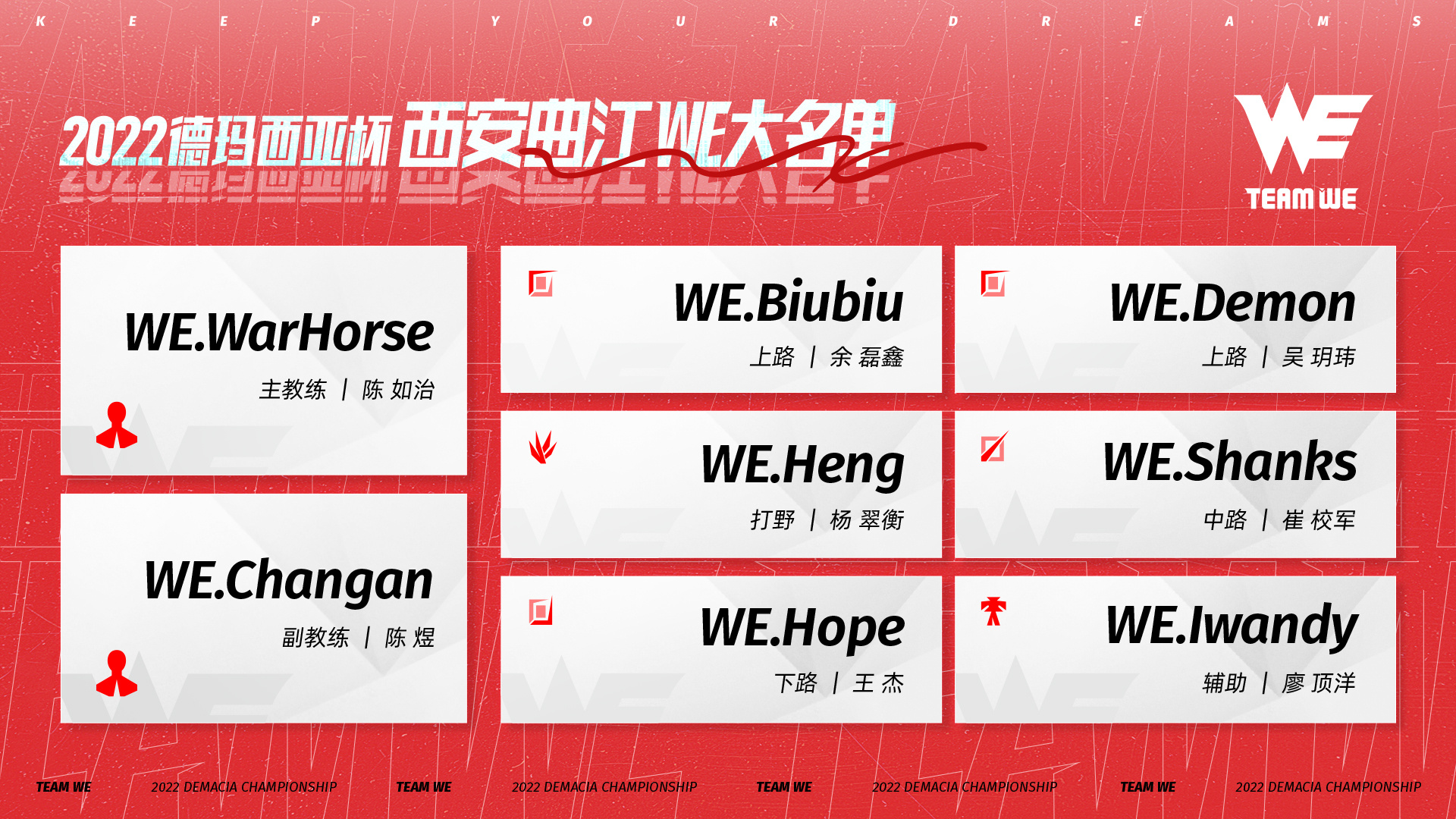 WE公布出征德杯大名单：Biubiu+Heng+Shanks+Hope+Iwandy