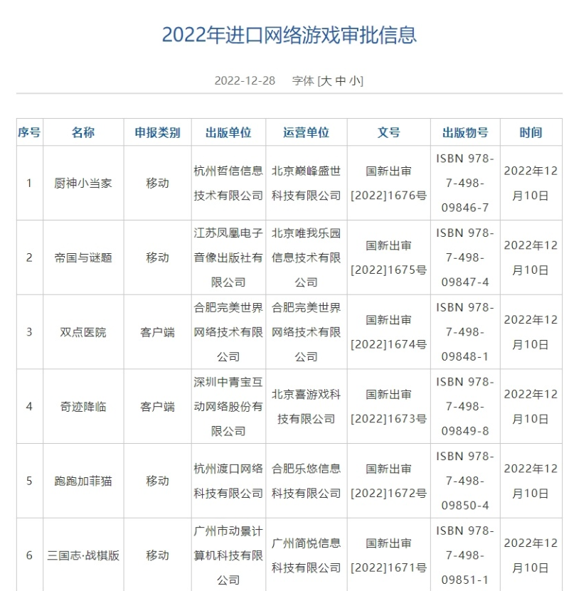 12月国产游戏版号：84款网络游戏获批 腾讯《宝可梦大集结》过审