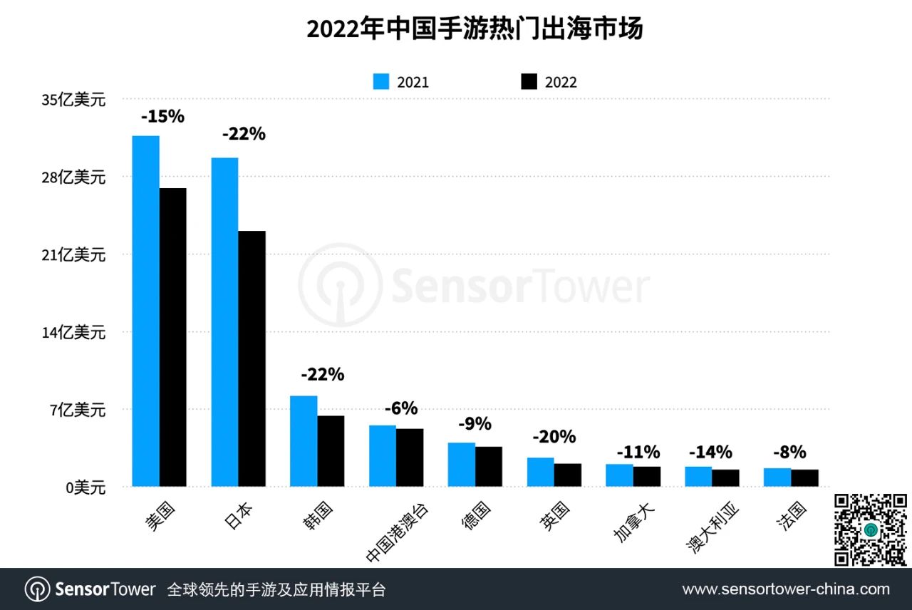 英特尔削减管理人员薪酬 CEO最高降薪25% 中层管理也受影响