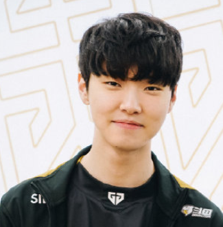 RNG无一人入选？韩网票选S12世界赛TOP20