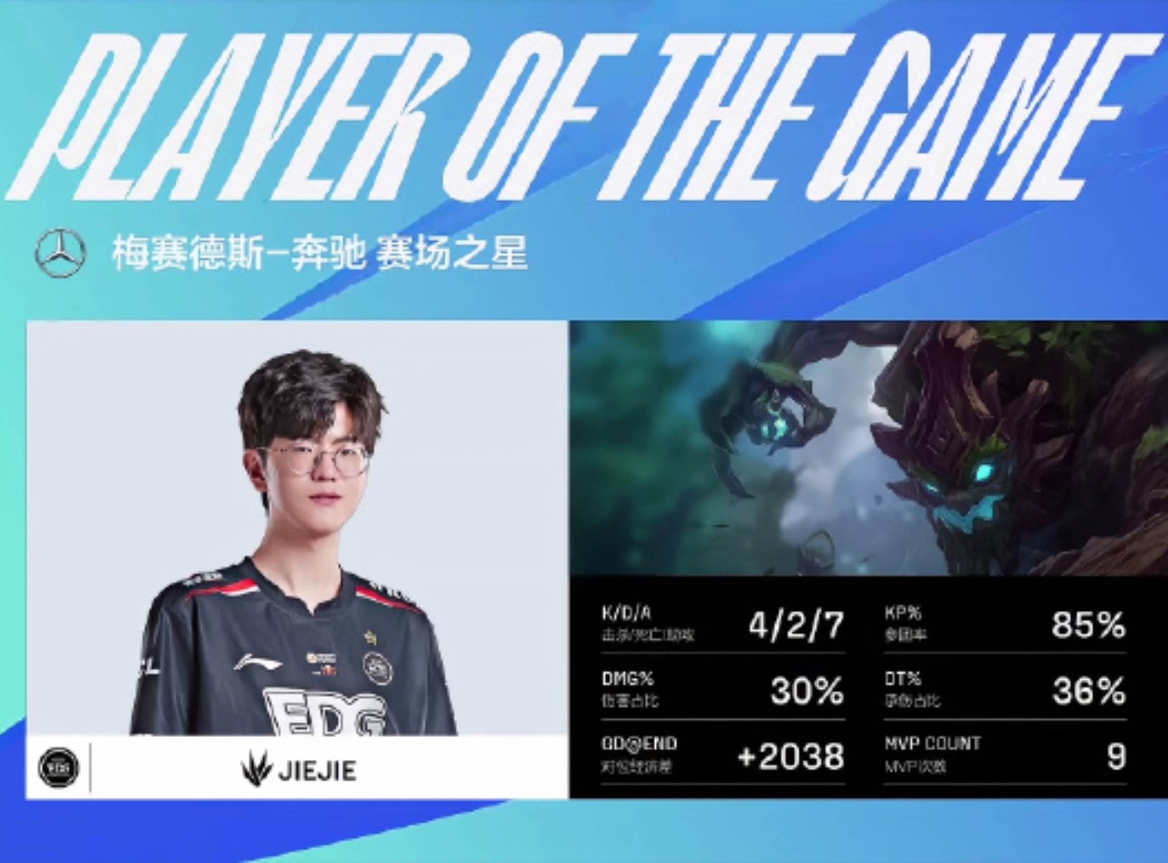 2-1击败LGD锁定季后赛资格Ale纳尔灵性绕后锁定胜局，EDG