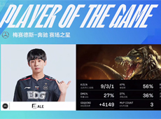 2-1险胜WBG晋级季后赛！Ale鳄鱼两度单杀TheShy奎桑提，EDG