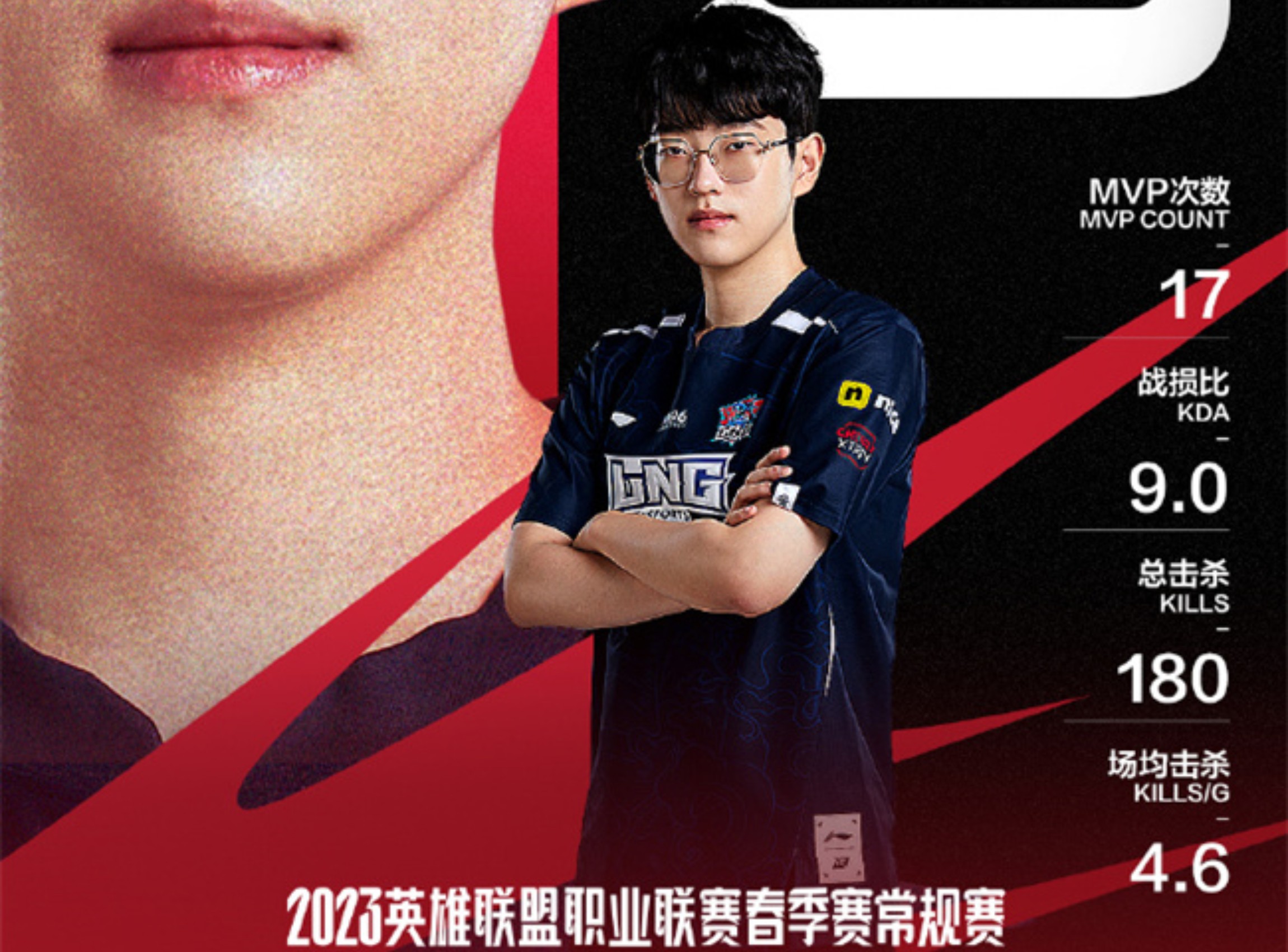 2023LPL春季赛最佳奖项出炉：Scout斩获生涯首个常规赛MVP