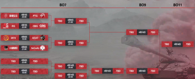 八支队伍携手出线2023WOC坦克世界全民公开赛小组赛落幕