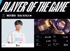 Elk泽丽稳健发挥接管团战，OMG2-3遗憾不敌BLG止步殿军