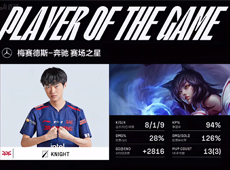 knight阿狸团战三杀叠满“杀人书”，JDG状态火热3-0击败EDG晋级决赛！