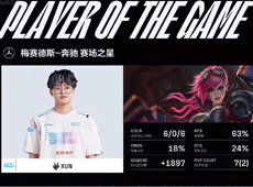 JDG扳回一城！Xun蔚“军训”上路打开局面，BLG韧性拉满1-2