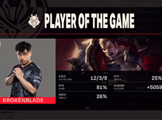 BrokenBlade诺手Q闪血怒“彻底疯狂”，G2逆风翻盘2-0击败LLL！