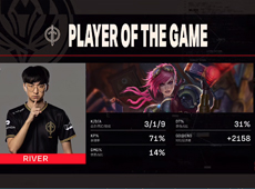 北美GG实力压制“降维打击”，三线齐开花2-0淘汰拉美R7！