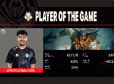 BrokenBlade奥拉夫诸神黄昏直取后排，G22-0横扫PSG晋级正赛