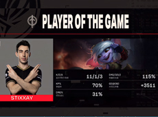 Stixxay超神小炮斩获MSI首个五杀，带领GG稳扎稳打2-0轻取GAM！