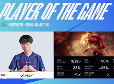 knight安妮致命闪现R融化JackeyLove卢锡安，JDG2-0终结TES五连胜！