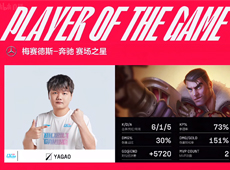 “膏射炮”Yagao杰斯精准poke蒸发后排，BLG有惊无险2-1终结RA两连胜！