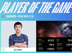 Creme零阵亡小炮一人打崩三路，OMG三AD体系2-0终结TT四连胜！