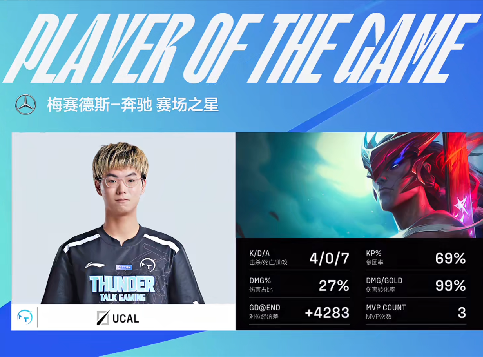 2-0战胜WBG解锁四连胜HOYA连续两局对线单杀TheShy，TT
