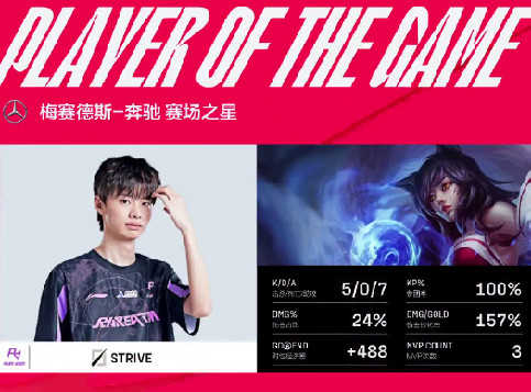 Strive阿狸精准魅惑锁定胜局，RA鏖战三局2-1力克OMG