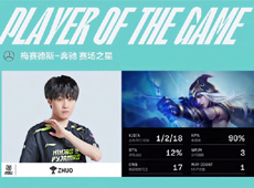 Zhuo艾希百步穿杨精准先手，NIP苦战三局2-1终结LNG不败金身