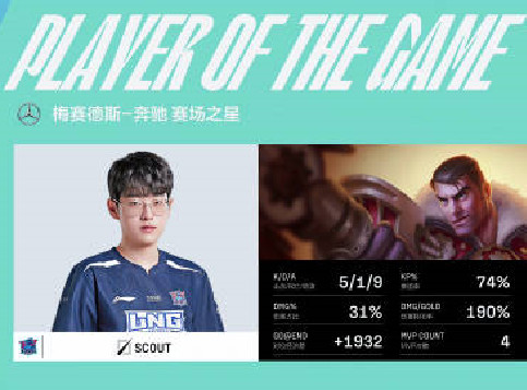 Scout小炮临危不乱带队偷家，LNG有惊无险2-1击败OMG