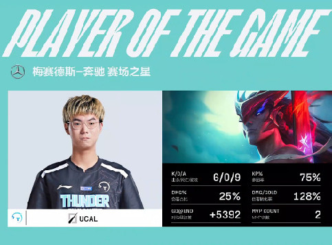 HOYA奎桑提辟路先锋无畏冲阵，TT让一追二2-1击败UP