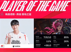 TheShy奎桑提两度对位单杀格温，WBG速战速决2-0击败FPX！