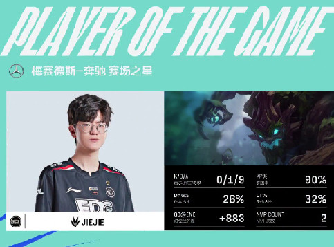 Jiejie蔚精准索敌斩杀GALA，RNG0-2不敌EDG三连败状态堪忧