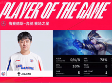 LGD女警推塔体系节奏完美，让一追二击败AL解锁春季赛首胜！