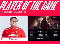 2-0终结RA两连胜！Qingtian诺手一打三极限外圈Q豪取三杀，TES