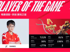 Shanks沙皇一人成军“锁血”斩四杀，WE直落两盘2-0击败TT！