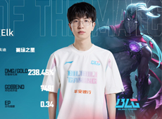 2022微博杯：Elk超神不死韦鲁斯主宰团战，BLG3-1淘汰WE.A！