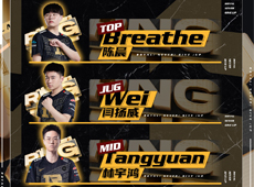RNG公布德杯出征名单：“呼吸哥”Breathe、打野Wei“二老带三新”