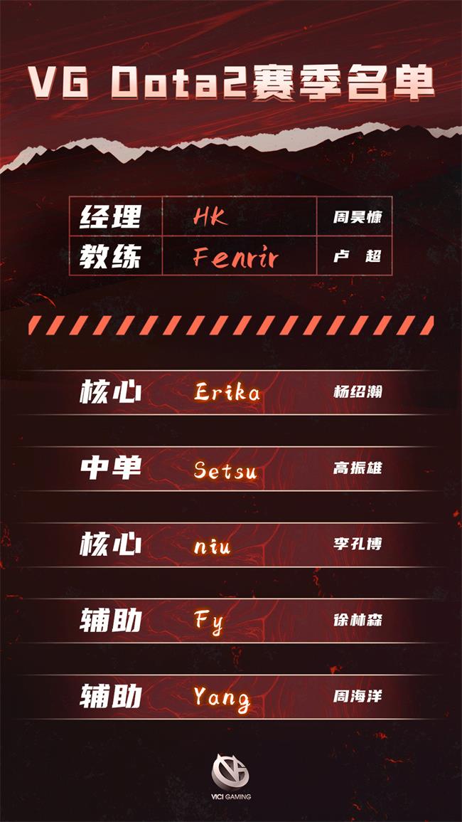 VG永远是你的家，FY携手Setsu加盟VG