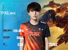 NEST2-0击败BLG晋级决赛！2022：Lwx希维尔开局双杀打崩下路，FPX