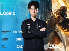 NEST2022：Bin不死剑姬打穿上路，BLG速战速决2-0淘汰OMG！