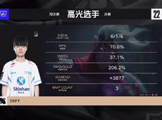 Deft韦鲁斯致命大招终结Faker维克托，DRX惊天大翻盘1-1T1扳平比分！