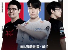 S12淘汰赛“最”数据：DRX中单Zeka打出最高单杀数7次！