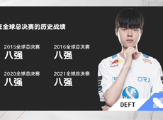 致明日的舞！LCK赛区“AD常青树”Deft时隔八年重返S赛四强！