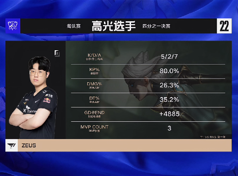Zeus卡蜜尔最后通牒精准压制佛耶戈，T1窒息运营先下一城1-0领先RNG