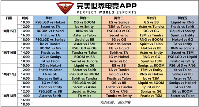 TI11小组赛首日预测：PSG.LGD首日赛程非常友好