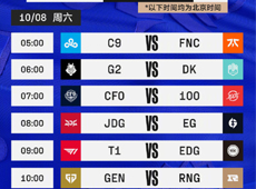 S12小组赛10月8日开战：8点到10点JDG、EDG、RNG三队“包场”！