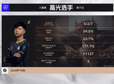 NA>EU就在今天！EG连下三城3-0淘汰MAD晋级S12小组赛！