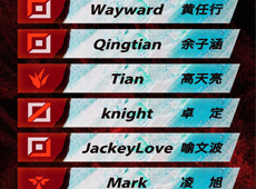 TES公布S12出征名单：JackeyLove、knight“水手”组合搏至无憾！