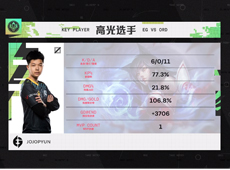 Impact格温发育无解主宰团战，EG稳健运营击败ORD解锁首胜！