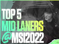 Global评选MSI三线TOP5：T1包揽头名，RNG全部第二外媒Inven