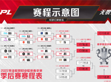 2022LPL春季赛季后赛赛程调整：4月份赛程延期至4月12日开始进行