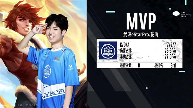 超级兵偷家带飞武汉eStarPro零封西安WE