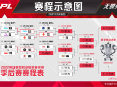 2022LPL春季赛季后赛赛程调整：4月份赛程延期至4月8日开始进行